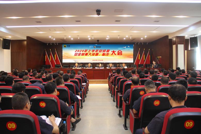 公司召開2020年 上半年總結(jié)暨安全隱患大排查、整改大會1.jpg